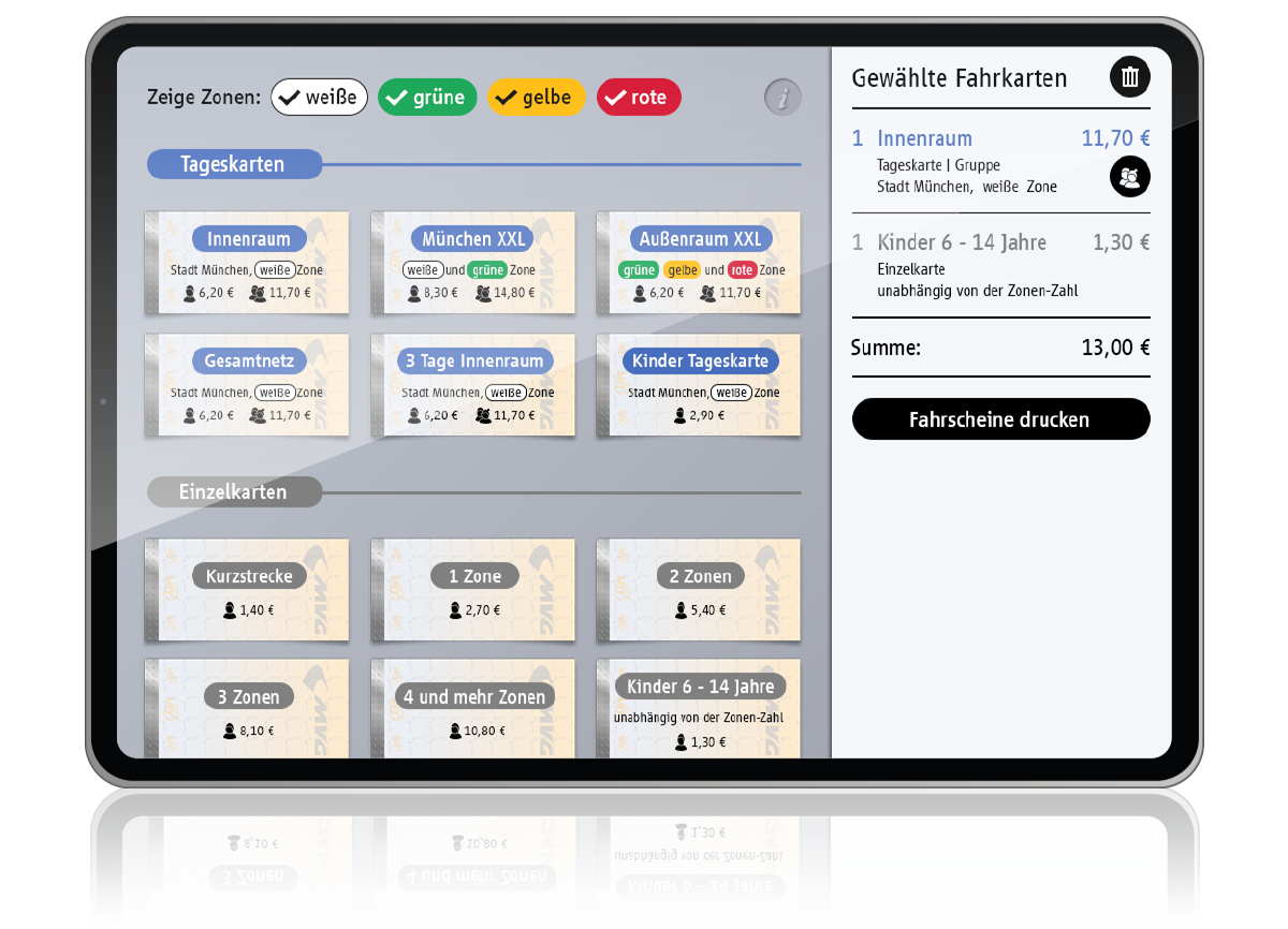 Gestaltung eines Kassenterminals